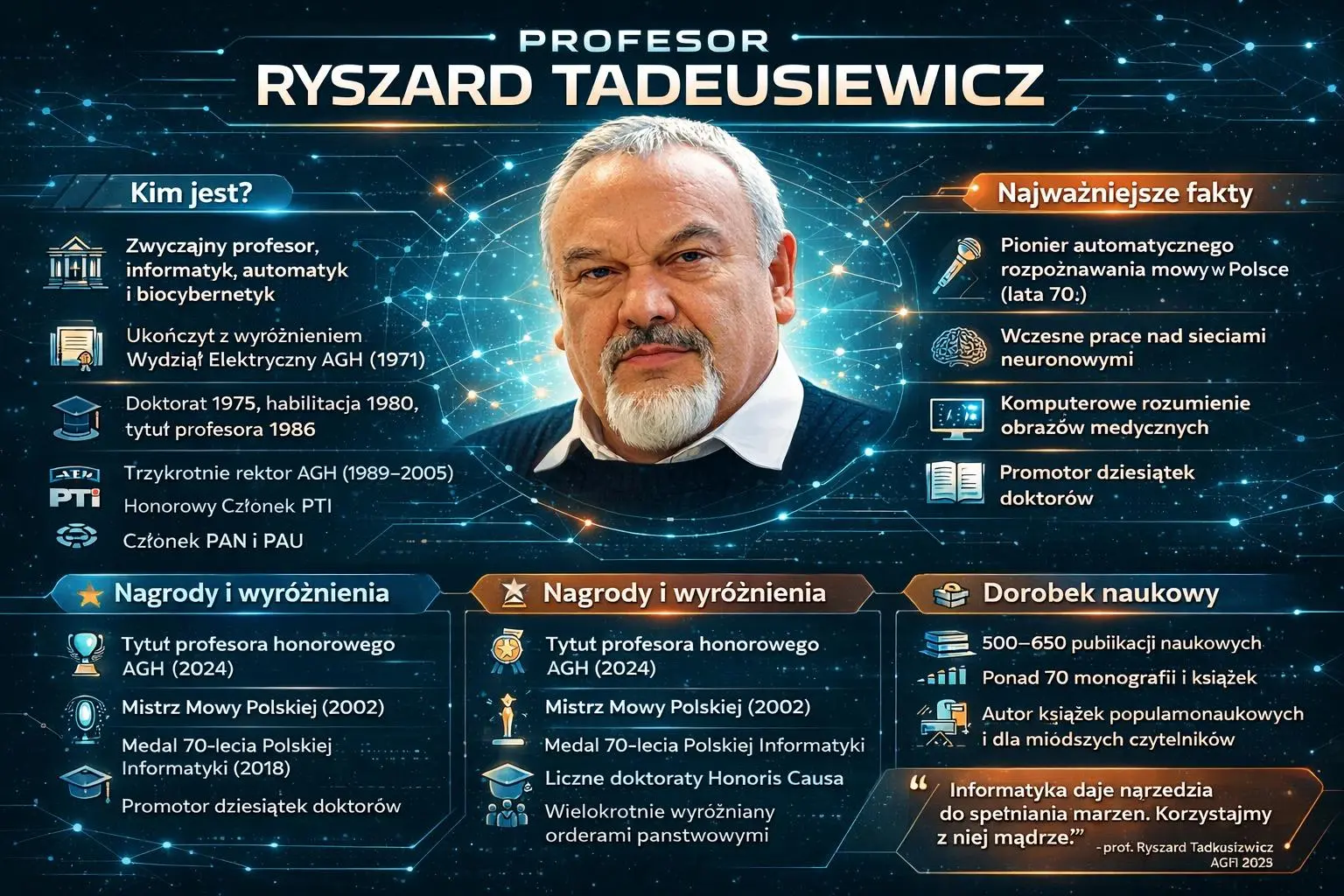 Prof. Tadeusiewicz grafika GPT